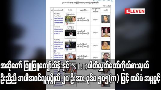 Embedded thumbnail for ဖြူဖြူကျော်သိန်းနှင့်NLDပါတီလွှတ်တော်ကိုယ်စားလှယ် ဦးညီညီအပါအဝင်လူပုဂ္ဂိုလ် ၂၀ ဦးအားပုဒ်မ၅၀၅(က)ဖြင့်   ထပ်မံ အမှုဖွင့် 