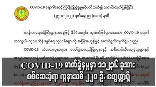 Embedded thumbnail for COVID-19 ဓာတ်ခွဲနမူနာ ၁၁၂၃၆ ခုအား စစ်ဆေးခဲ့ရာ လူနာသစ် ၂၂၀ ဦး တွေ့ရှိ