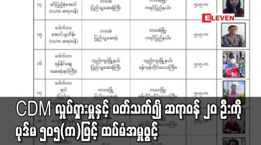 Embedded thumbnail for CDM လှုပ်ရှားမှုနှင့် ပတ်သက်၍ ဆေးရုံအုပ်ကြီးတစ်ဦး၊တိုက်နယ်ဆေးရုံအုပ်တစ်ဦးအပါအဝင် ဆရာဝန် ၂၀ ဦးကို ပုဒ်မ ၅၀၅(က)ဖြင့် ထပ်မံအမှုဖွင့် 