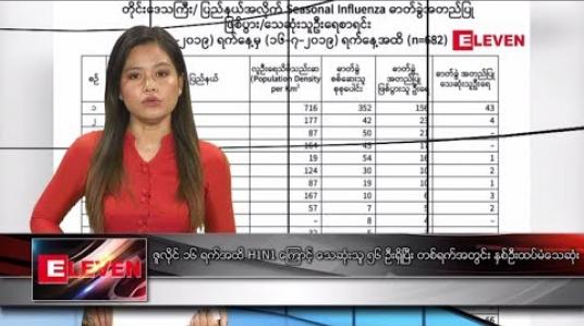 Embedded thumbnail for ဇူလိုင် ၁၇ ရက် နေ့လယ်ပိုင်း သတင်းအစီအစဉ်