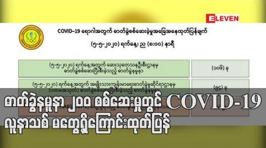 Embedded thumbnail for ဓာတ်ခွဲနမူနာ ၂၀၀ စစ်ဆေးမှုတွင် COVID-19 လူနာသစ် မတွေ့ရှိကြောင်းကျန်းမာရေးနှင့် အားကစားဝန်ကြီးဌာနထုတ်ပြန် (ရုပ်သံ)