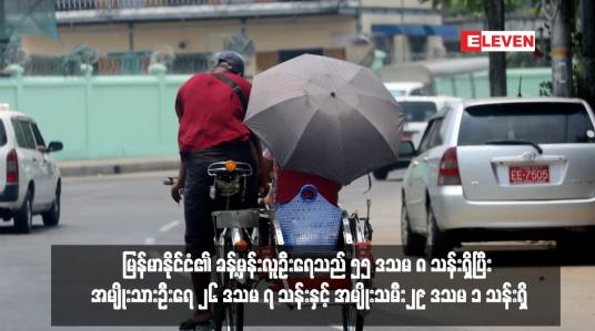 Embedded thumbnail for မြန်မာနိုင်ငံ၏ ခန့်မှန်းလူဦးရေသည် ၅၅ ဒသမ ၈ သန်းရှိပြီး အမျိုးသားဦးရေ ၂၆ ဒသမ ၇ သန်းနှင့် အမျိုးသမီး၂၉ ဒသမ ၁ သန်းရှိ