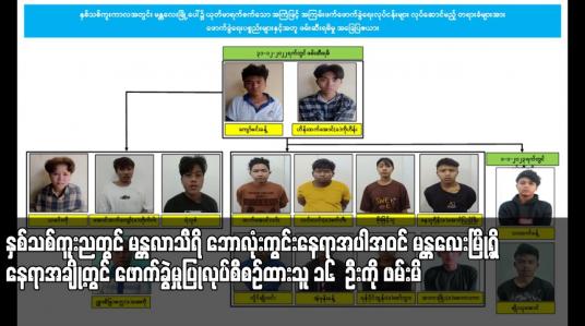 Embedded thumbnail for နှစ်သစ်ကူးညတွင် &amp;quot;မန္တလာသီရိ&amp;quot;ဘောလုံးကွင်းနေရာအပါအဝင် မန္တလေးမြို့ရှိ နေရာအချို့တွင် ဖောက်ခွဲမှုပြုလုပ်စီစဉ်ထားသူ ၁၆  ဦးကို ဖမ်းမိ 