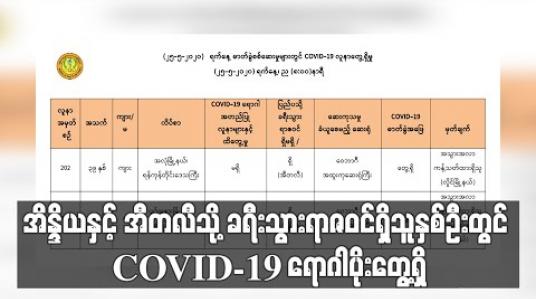 Embedded thumbnail for အိန္ဒိယနှင့် အီတလီသို့ ခရီးသွားရာဇဝင်ရှိသူနှစ်ဦးတွင် COVID-19 ရောဂါပိုးတွေ့ရှိပြီး အတည်ပြုလူနာစုစုပေါင်း ၂၀၃ ဦးရှိလာ (ရုပ်သံ) 