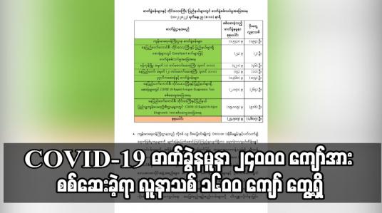 Embedded thumbnail for COVID-19 ဓာတ်ခွဲနမူနာ ၂၄၀၀၀ ကျော်အား စစ်ဆေးခဲ့ရာ လူနာသစ် ၁၆၀၀ ကျော် တွေ့ရှိ
