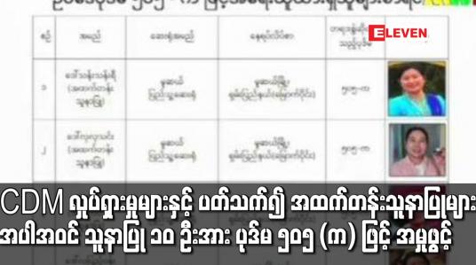 Embedded thumbnail for အထက်တန်းသူနာပြုများအပါအဝင် သူနာပြု ၁၀ ဦးအား  ပုဒ်မ ၅၀၅ (က) ဖြင့် အမှုဖွင့်