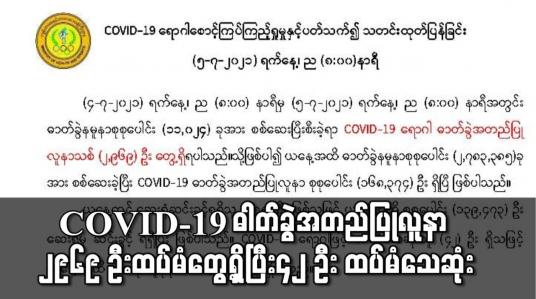 Embedded thumbnail for COVID-19 ဓါတ်ခွဲအတည်ပြုလူနာ ၂,၉၆၉ ဦးထပ်မံတွေ့ရှိပြီး ၄၂ ဦး ထပ်မံသေဆုံး၊ သေဆုံးသူစုစုပေါင်း ၃,၄၆၁ ဦးရှိလာ