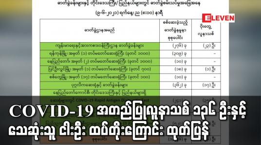 Embedded thumbnail for COVID-19 အတည်ပြုလူနာသစ် ၁၃၆ ဦးနှင့် သေဆုံးသူ ငါးဦး ထပ်တိုးကြောင်း ထုတ်ပြန်